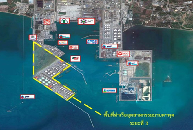 The development model scheme of Map Ta Phut Industrial Port