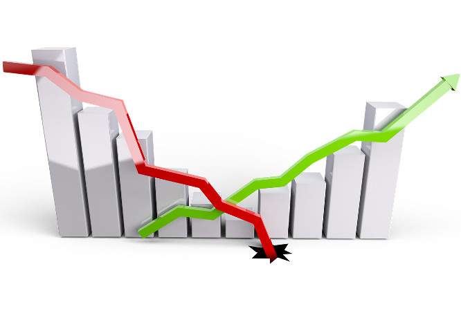สัญญาณเตือน ฟองสบู่ขนาดใหญ่ เท่าที่โลกเคยมีมา กับความผันผวนในตลาด forex