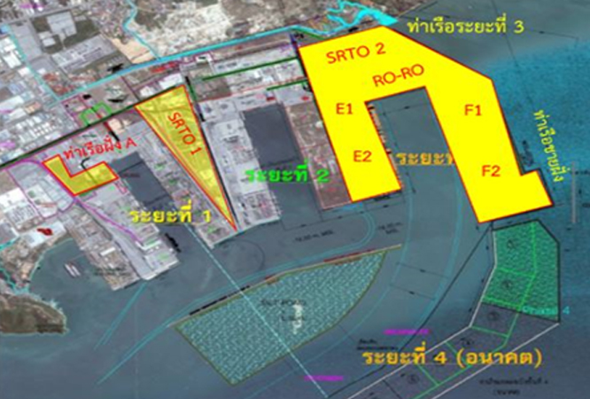 Development Project of Laem Chabang Port Phase 3